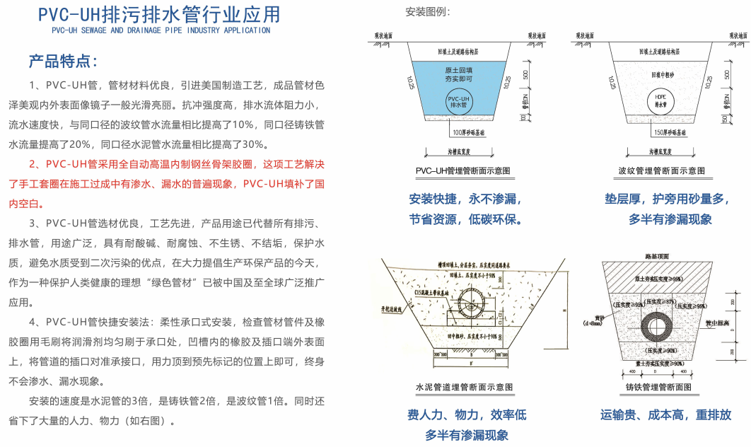 產(chǎn)品特點(diǎn)